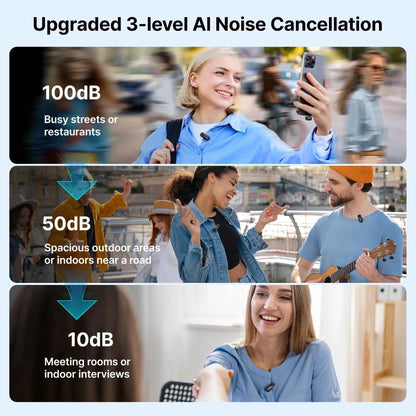 BOYA BOYA Mini Wireless Lavalier Microphone for iPhone 15/16 Android Phone USB-C Devices for Live Streaming Video Recording Vlog