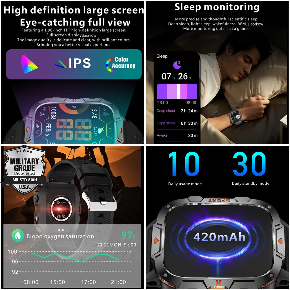 New Full Touch Smart Watch Men For Android Xiaomi Blood Pressure Oxygen Fitness Watch Waterproof LED Flashlight SmartWatch 2024 - AMULET RING STORE