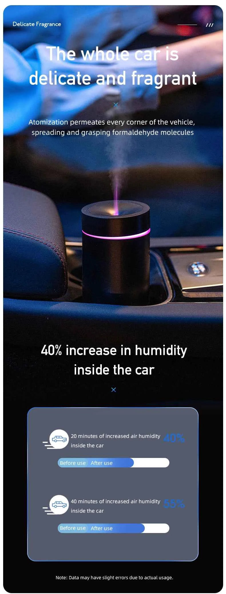Colorful Car USB Mounted Diffuser Machine Mini Portable Automatic Spray Wireless Car Mounted Home Aromatherapy Humidifier