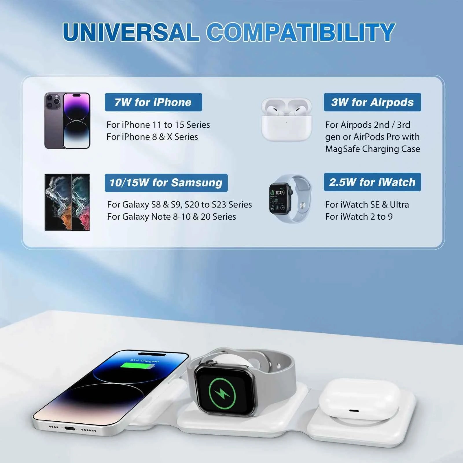 Magnetic Wireless Charger 3 In 1 Travel Charging Flexible Fast Charging Dock Station for Apple Devices for iPhone 16 15 14 13 12