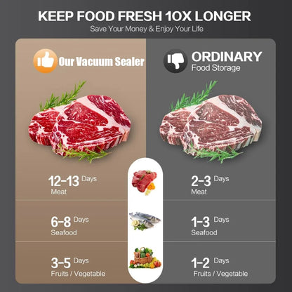 Household electric small vacuum sealer built-in cutting machine kitchen food storage seal vacuum bag touch button vacuum sealer - AMULET RING STORE