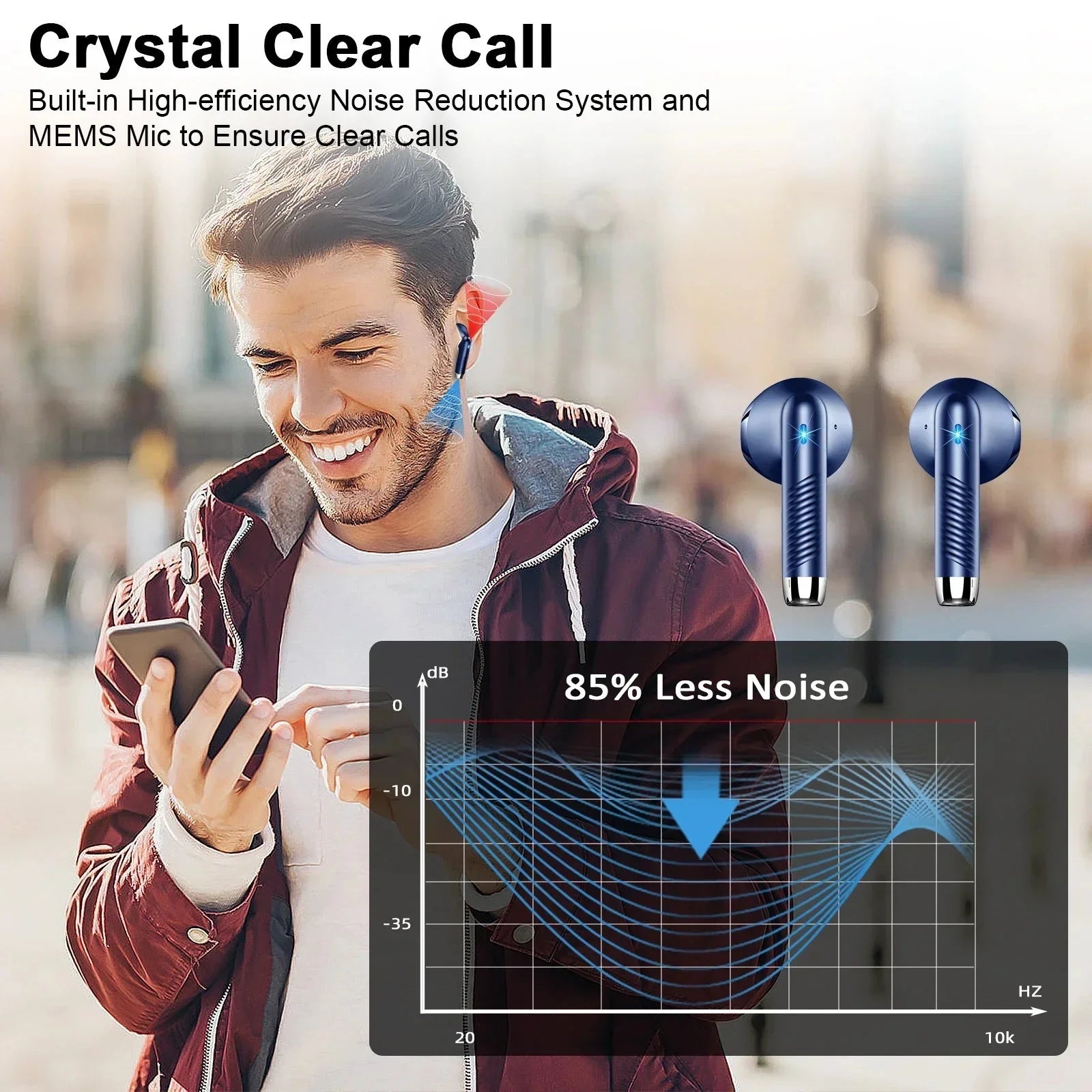 Wireless Earbuds, Bluetooth 5.3 Earbuds Stereo Bass, in-Ear Noise Cancelling Mic, Earphones IP7 Waterproof Sports, 40H Playback.