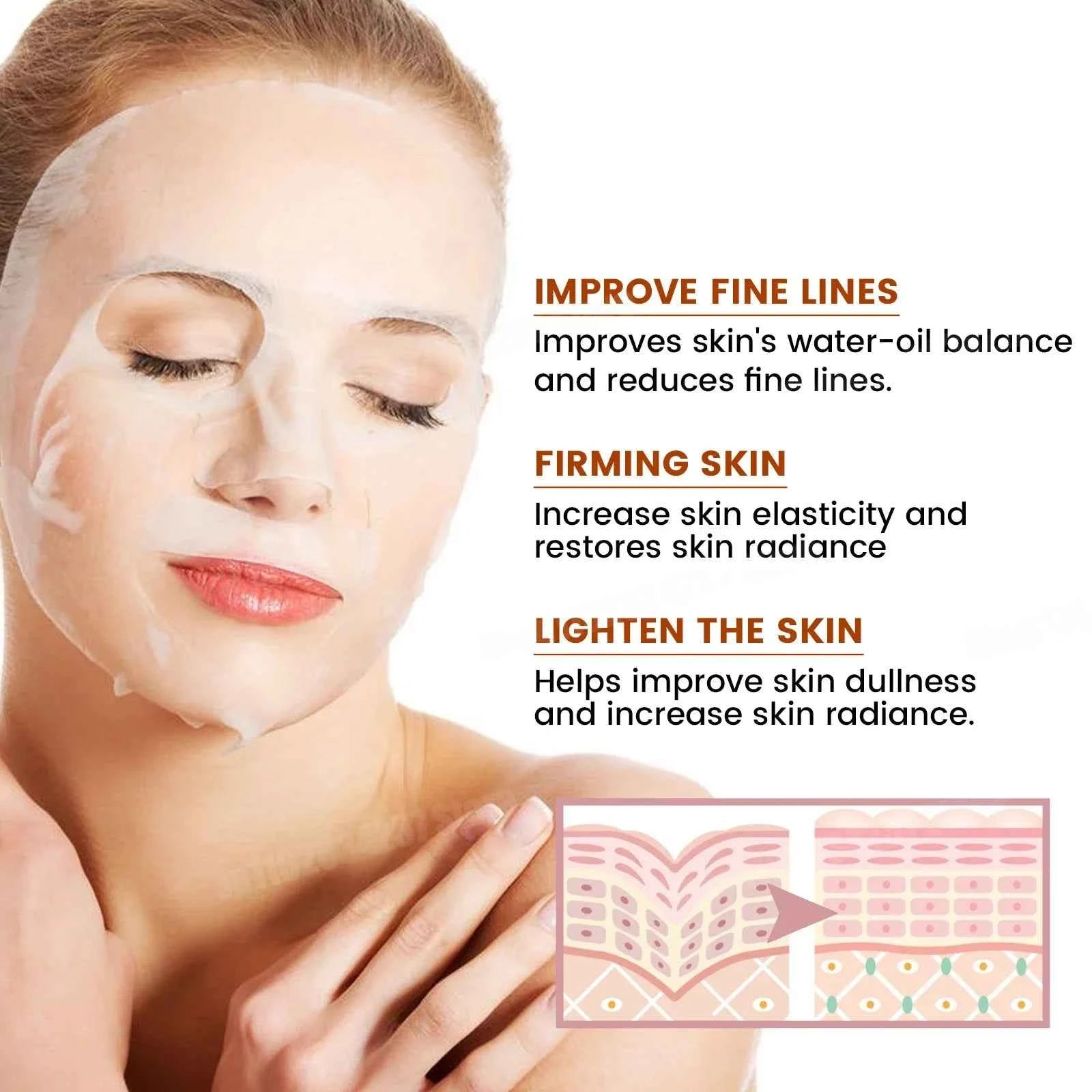 Deep Hydrating Bio Collagen Face Mask Overnight Moisturizer Pore Minimizing Refreshing Brightening Skin Care