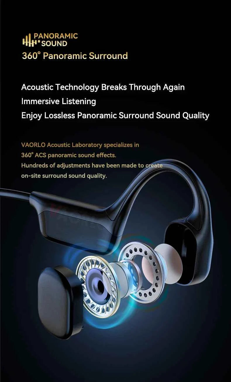 Upgrades Bluetooth 5.4 Bone Conduction Wireless Headphones 30 Meters Depth IPX8 Waterproof Swimming Headsets 32GB RAM MP3 Player