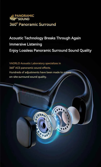 Upgrades Bluetooth 5.4 Bone Conduction Wireless Headphones 30 Meters Depth IPX8 Waterproof Swimming Headsets 32GB RAM MP3 Player