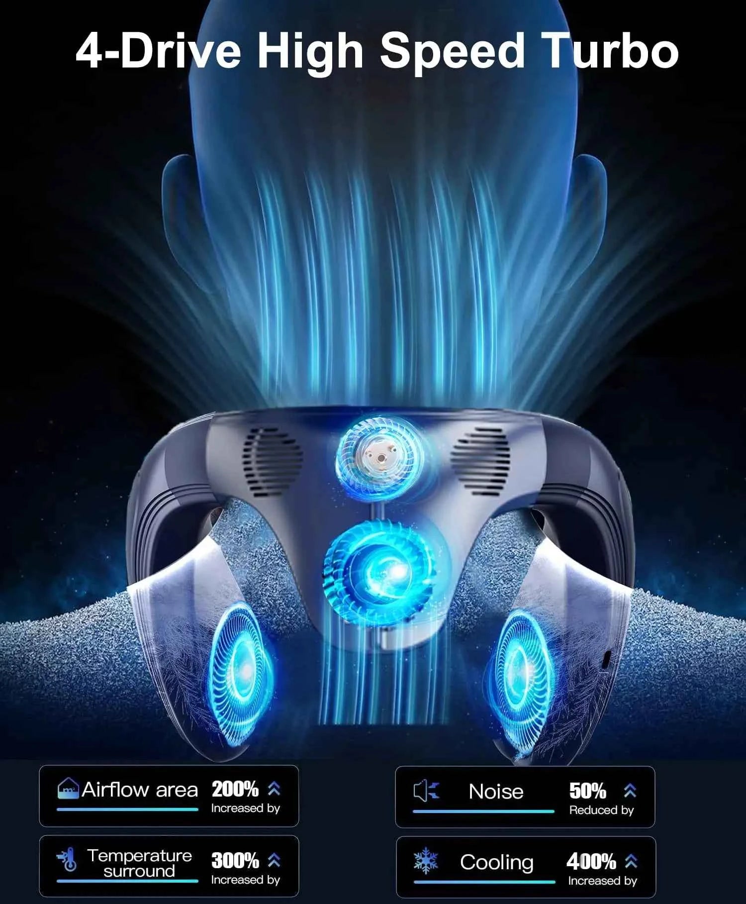 2024 New Neck Air Conditioner Portable Neck Fan Rechargeable Semiconductor Cooling Bladeless Fan Wearable Cooler multi purpose