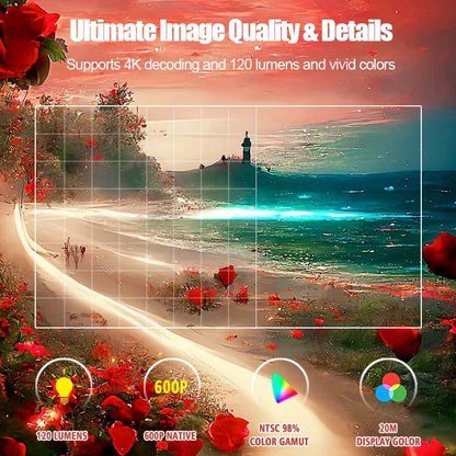 TAIDU Smart Mini LED Projector Full Hd 1280*720P Android 11 BT5.2 5G·iMAX Home Theater Halloween Gift Support 1080P 4K Projector