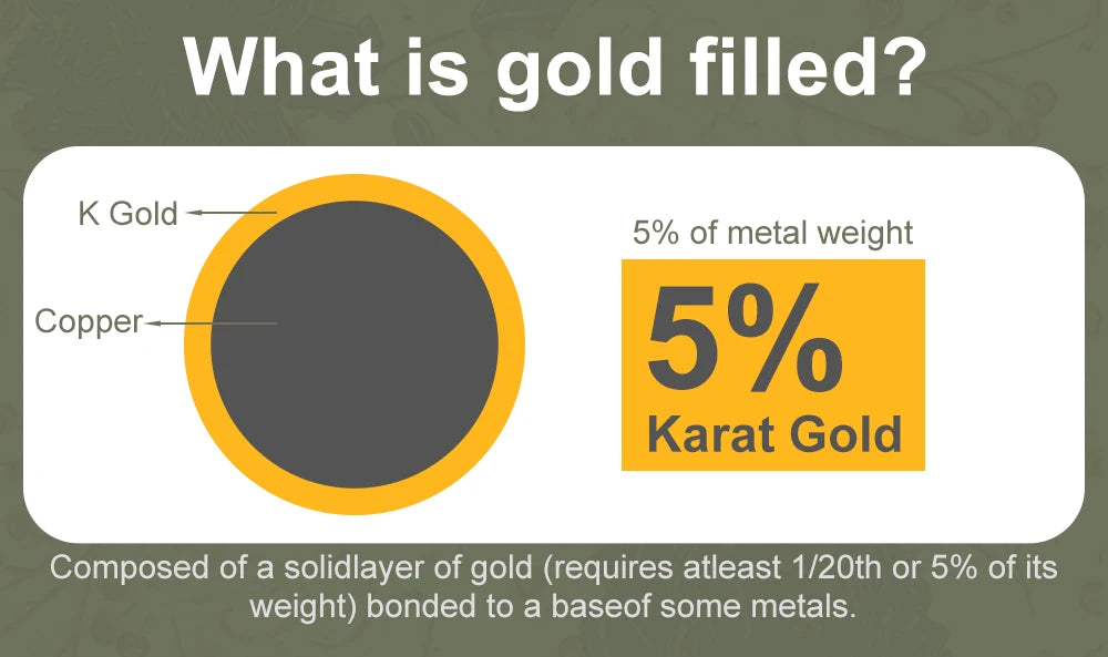 Solid 14K Gold Filled Aquamarine Ring for Women Retro Halo Design Gemstone Ring for Party Mother's Day Gifts Vintage Jewellery