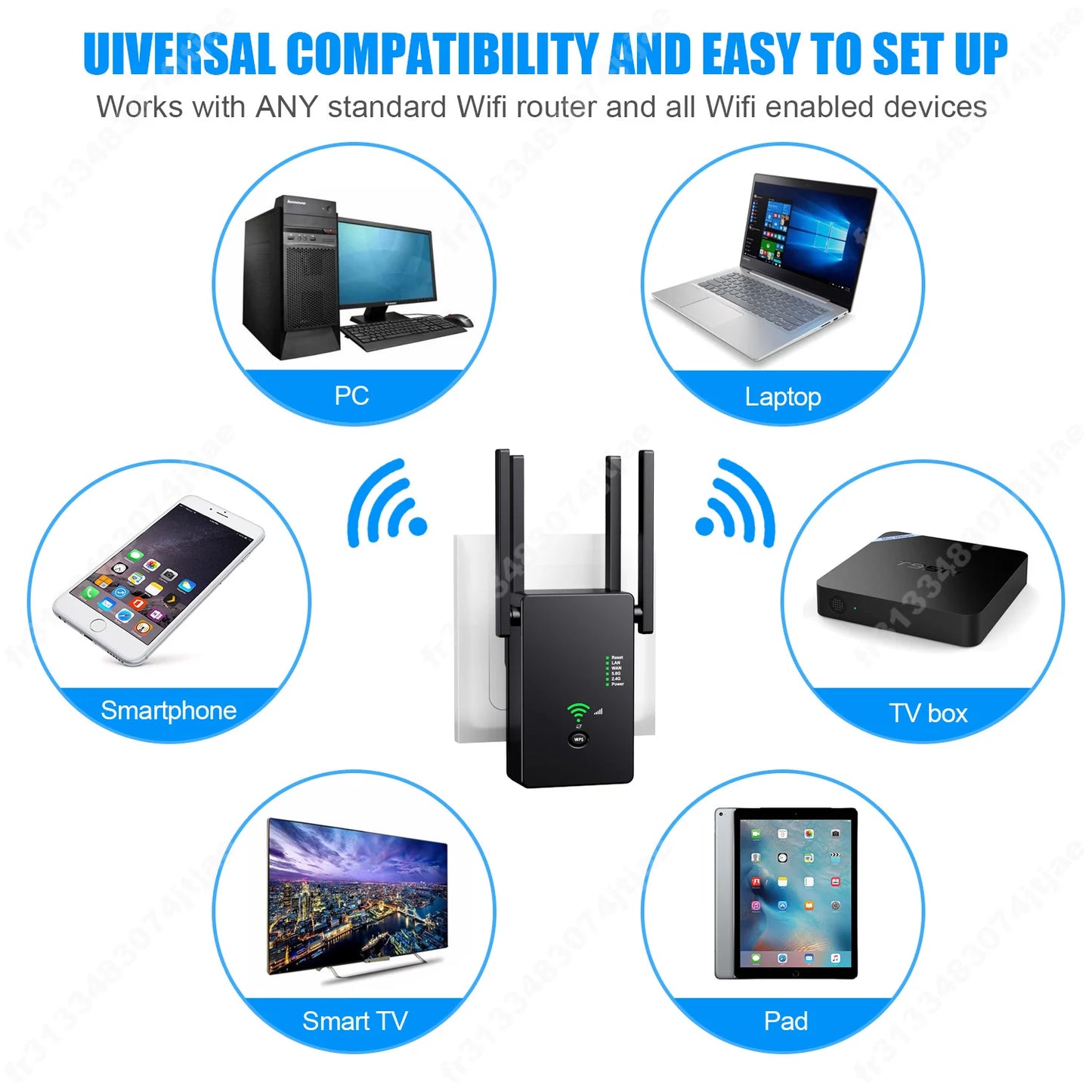 AC1200 Wireless 5G WiFi Extender/Router/AP Dual Band Repeater Booster Signal 802.11AC Long Range 1200Mbps Wi-Fi Access Point - AMULET RING STORE