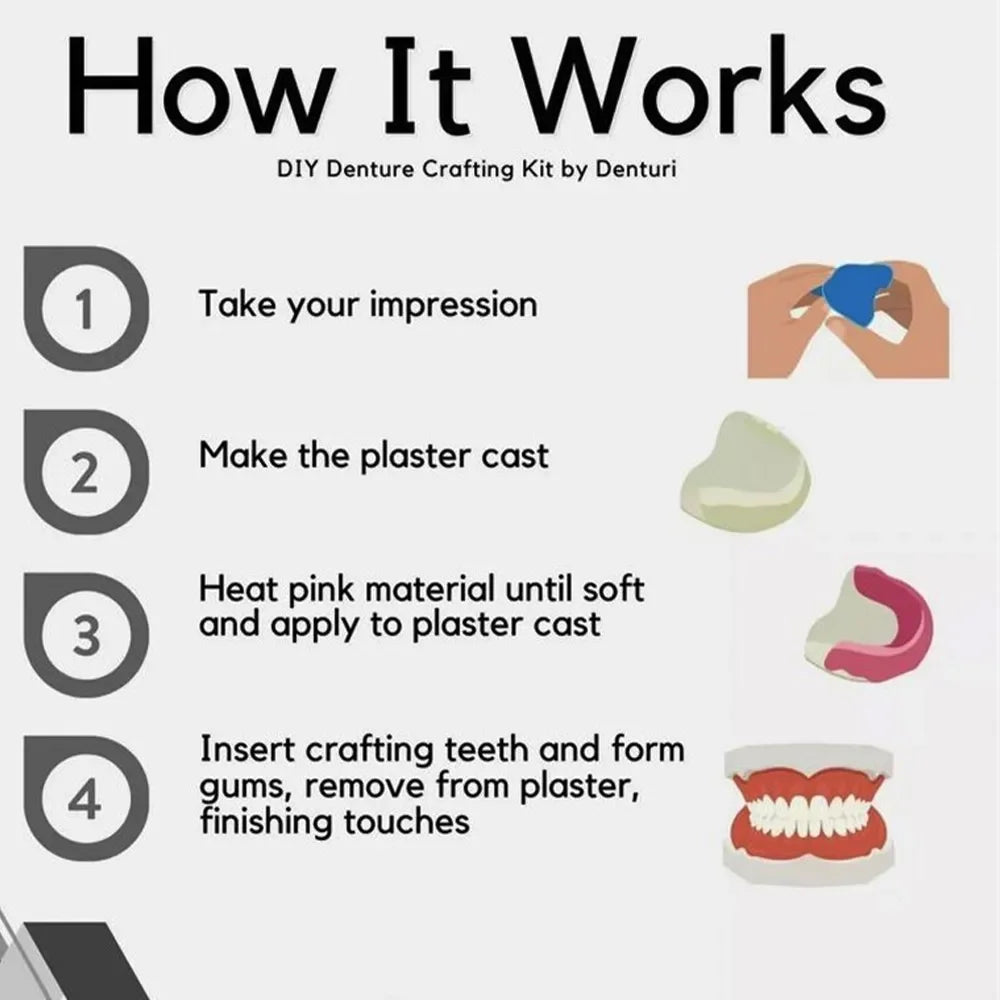Easy - Use 1 Set Dentures DIY Kit with Braces Wax Strips - Reusable Full/Partial Temporary Fake Teeth for Top and Bottom