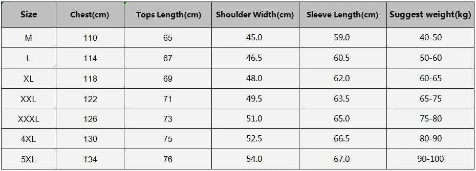 Winter Men Fleece Jacket Padded Warm Loose Parka Coat Corduroy Short Jacket Man Solid Fur Collar Windbreaker Cotton Jackets