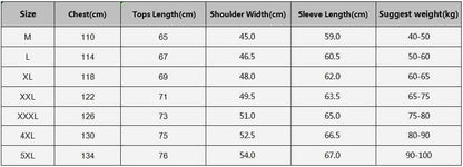 Winter Men Fleece Jacket Padded Warm Loose Parka Coat Corduroy Short Jacket Man Solid Fur Collar Windbreaker Cotton Jackets