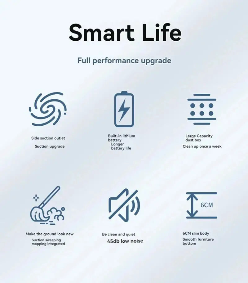 Xiaomi Fully Smart Sweeping Robot mini Mopping Robot Electric Automatic Cleaning Household Charging Vacuum Cleaner - AMULET RING STORE