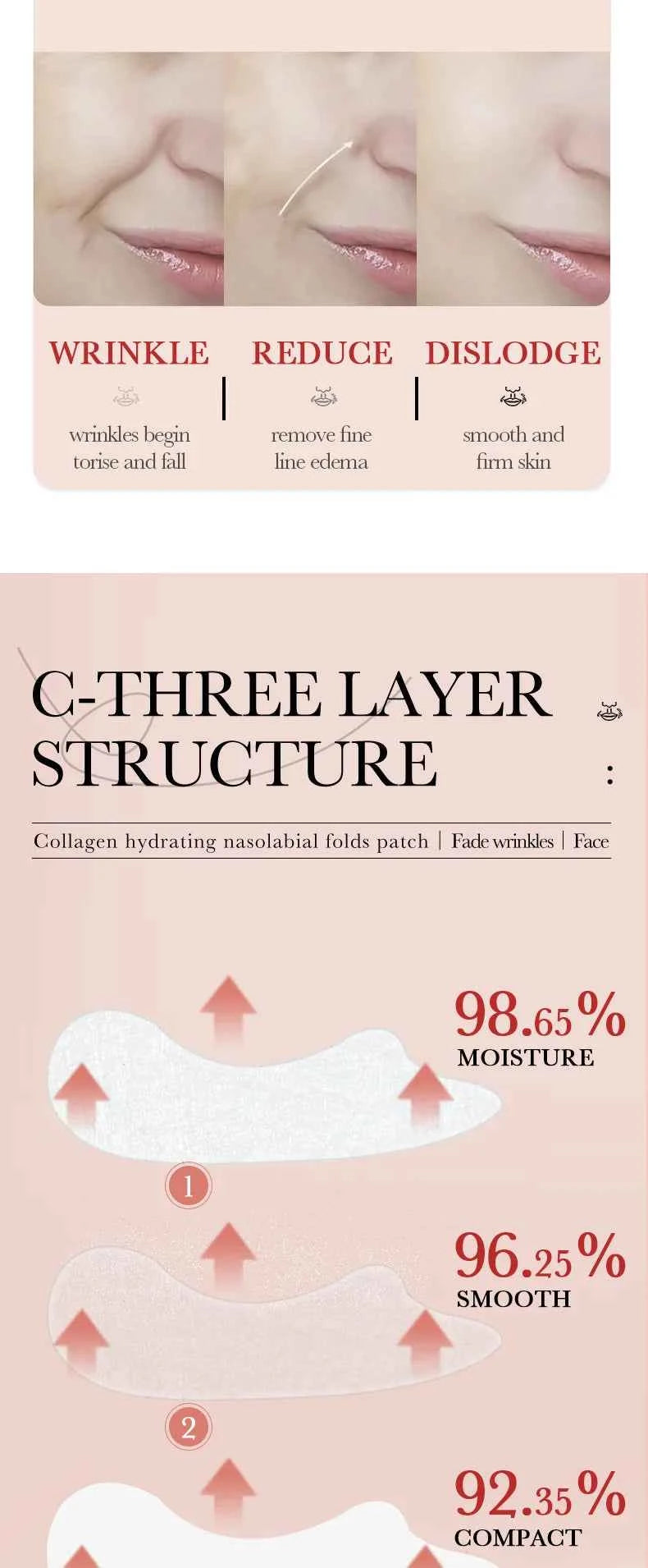 Collagen Firming Laugh Lines Patches Instant Wrinkle Remover Fade Fine Lines Facial Mask Anti-aging Brighten Repair Skin Care