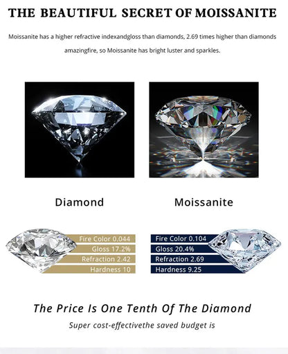 TEN CARATS 0.5-2CT S925 sterling silver Moissanite Women's Necklace Super Sparkly D Color VVS1 Pendant chain plated Jewelry - AMULET RING STORE