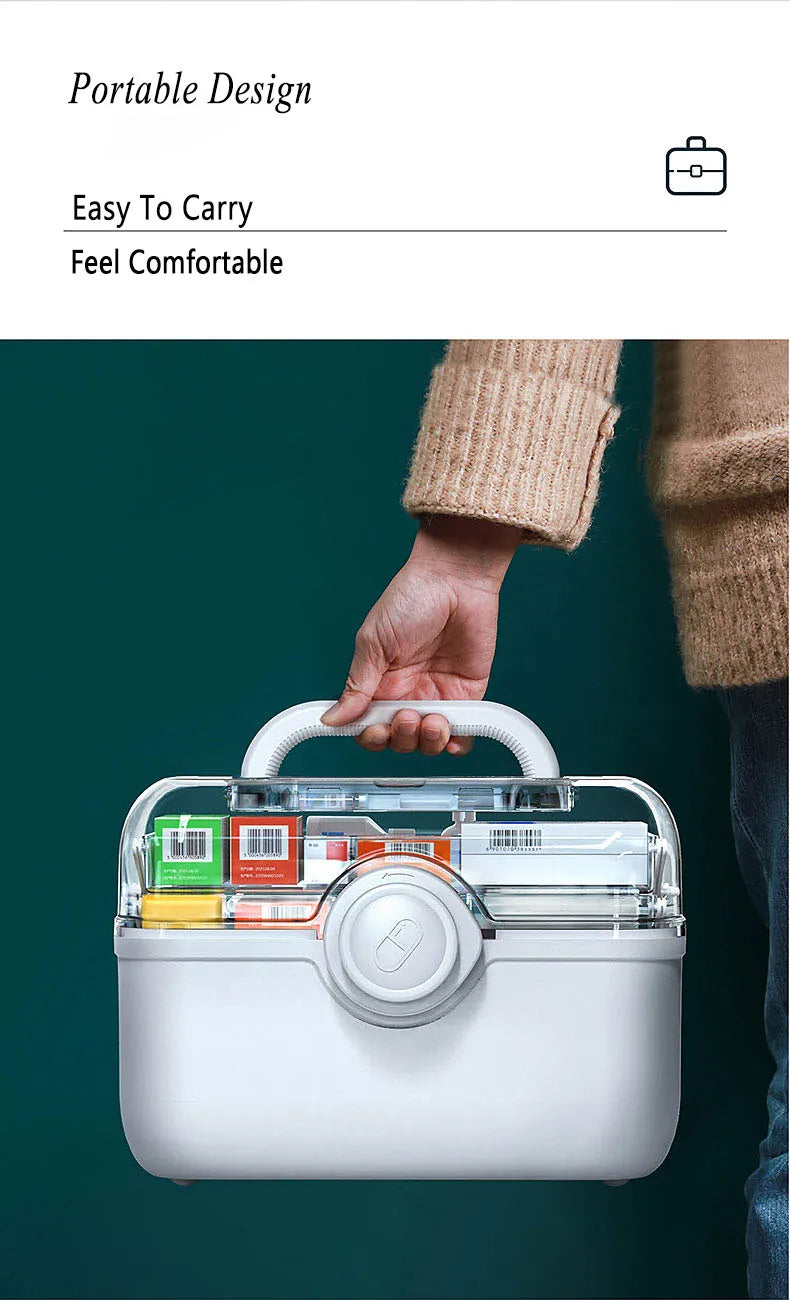 Large Capacity Family Medicine Organizer Box Portable First Aid Kit Medicine Storage Boxes Organizers Plastic Organizing Home - AMULET RING STORE