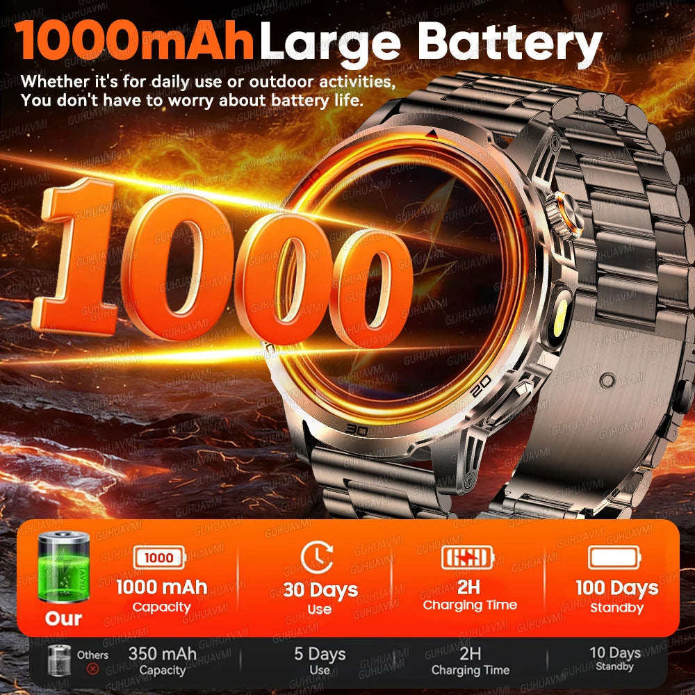 2026 New Outdoor Military Smart Watch For Men 1.85" AMOLED 1000mAh Battery IP69K Swim Flashlight Heart Rate Wireless Call Watchs