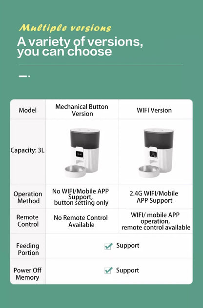 PAPIFEED cat automatic feeder dog fixed feeding machine cat food dog food wifi remote smart cat pet food dispenser - AMULET RING STORE