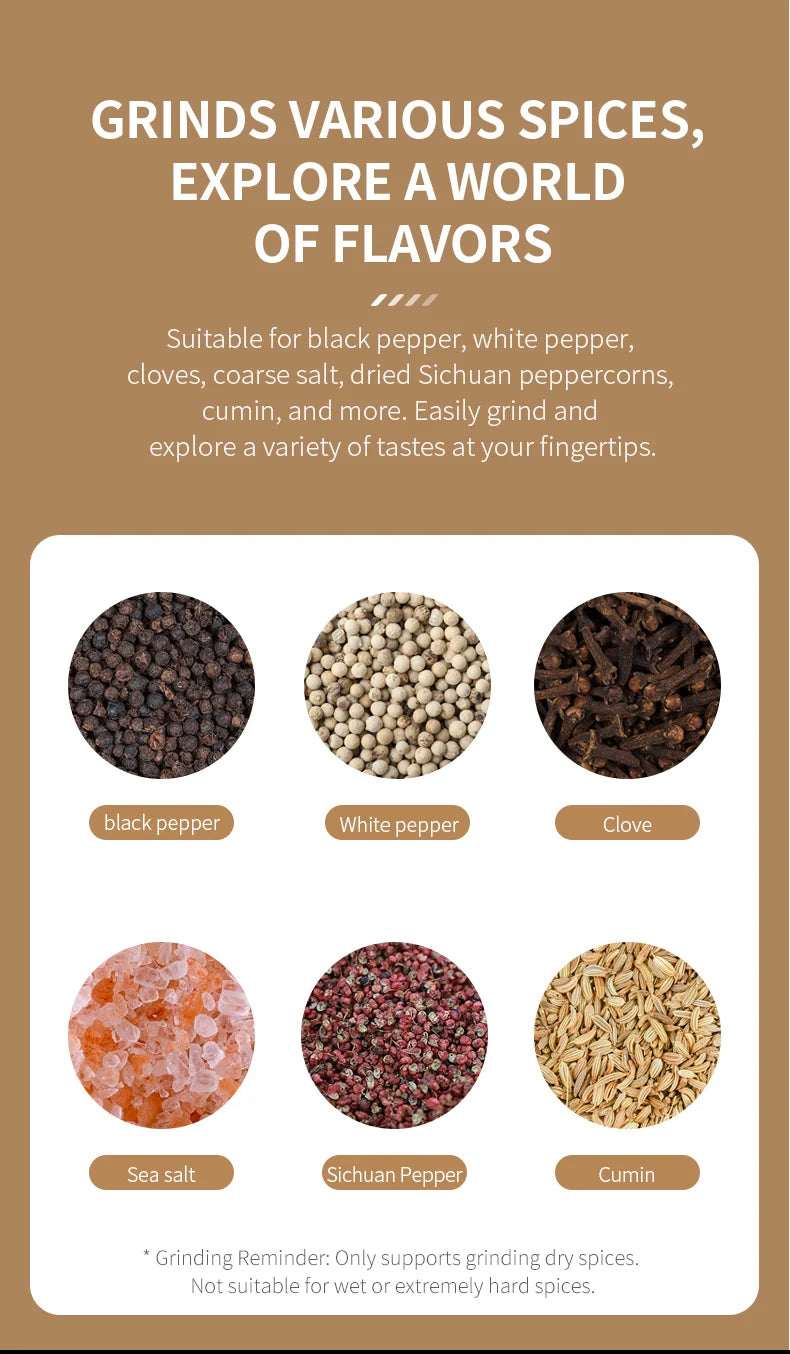 1/2PCS Electric Salt And Pepper Grinder with LED Light Gravity Sensing Adjustable Spice Mills Cordless Automatic Kitchen Gadget - AMULET RING STORE