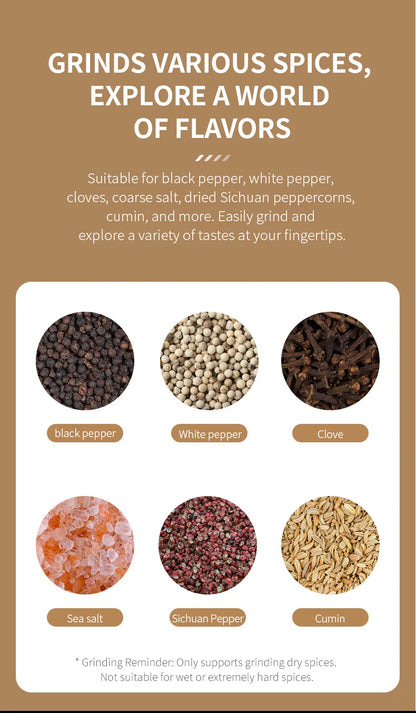 1/2PCS Electric Salt And Pepper Grinder with LED Light Gravity Sensing Adjustable Spice Mills Cordless Automatic Kitchen Gadget - AMULET RING STORE