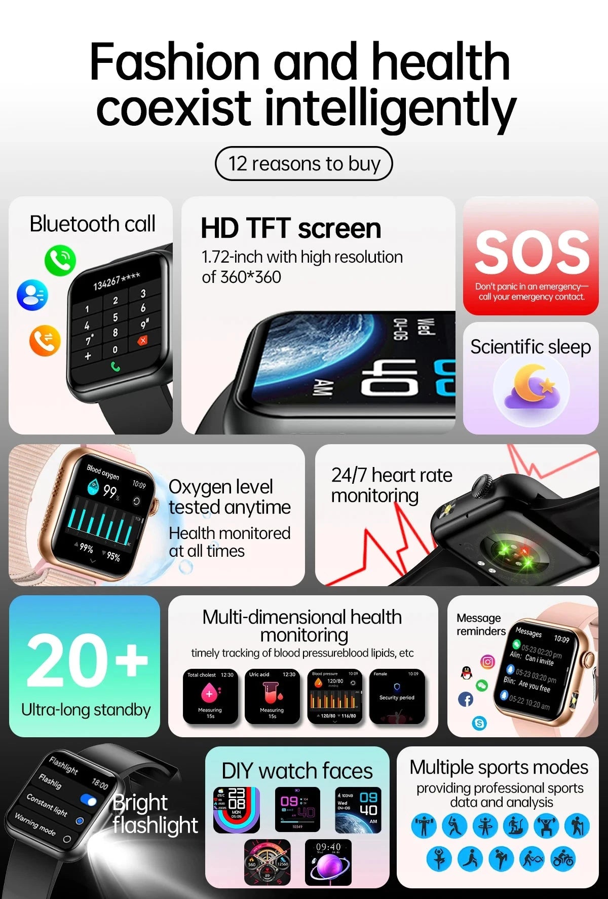 2025 New LED Women AI Smart Diagnosis Smart Watch HRV+PPG Blood Pressure Blood oxygen Health monitor IP68 NFC Smartwatches ﻿