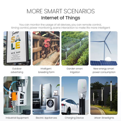 Tuya WIFI Smart circuit breaker 2P 63A charge statistics for smart home wireless control switch by smart life APP CNMIBO