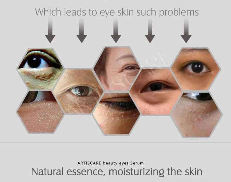 ARTISCARE Aging & Beauty Eyes Serum SET Anti Dark Circles Wrinkles Removal Coenzyme Q10 Six Peptides cream 3Pcs