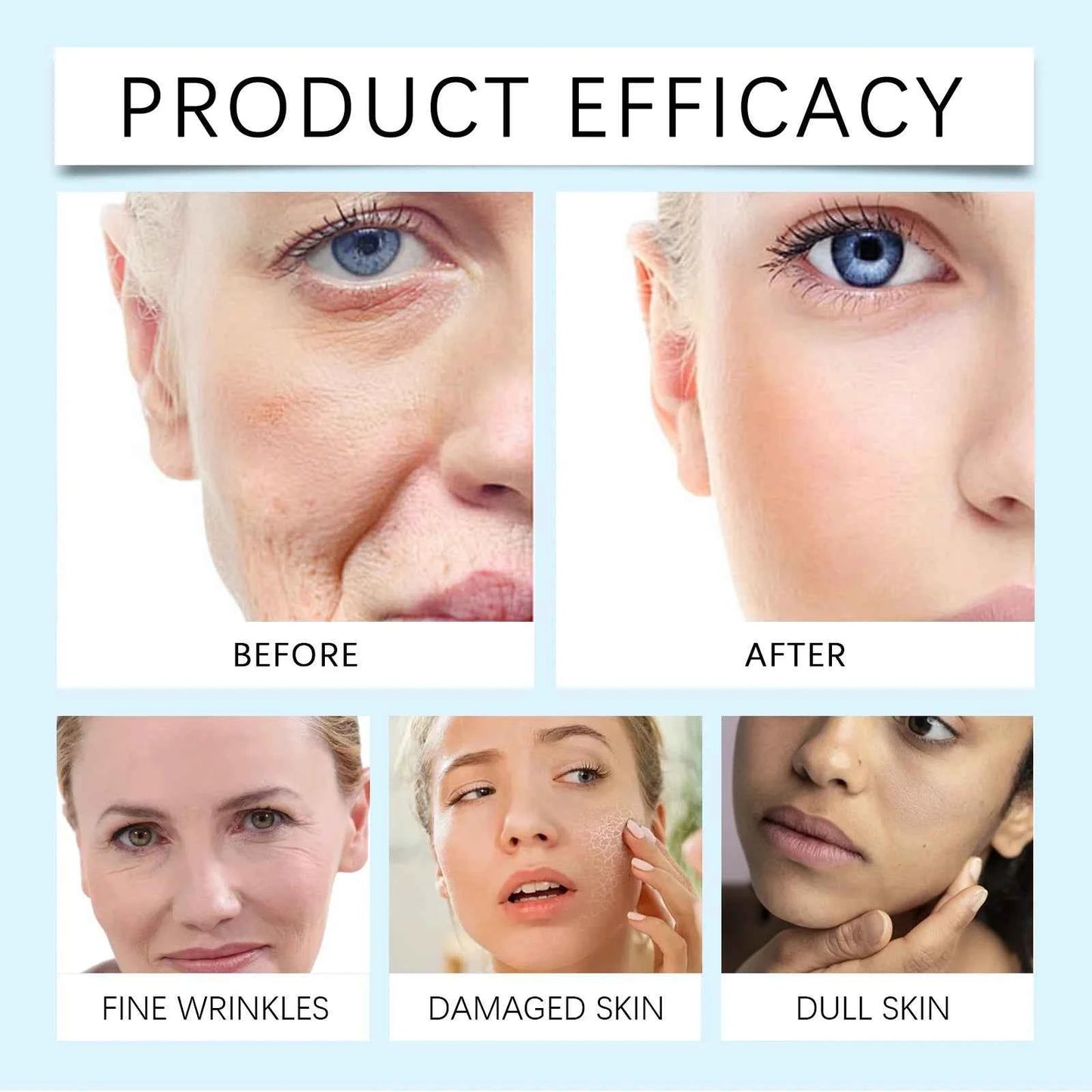 Firming Body Cream Panthenol, Niacinamide Moisturizing and Brightening Body Lotion Diminish Fine Lines Skin Care Products