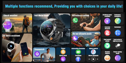 2025New GUHUAVMI GT5 Pro Smart Watch Men HD AMOLED Screen GPS Motion trajectory HeartRate Bluetooth Call 1.52" SmartWatch IP68
