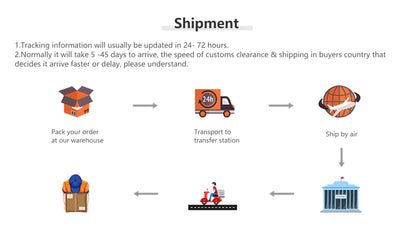 New Men's 1PCS Long Black Muslim Clothing Dresses Abaya Mid Sleeve Arab Crew Neck Islamic Solid Color Kaftan Maxi Dubai