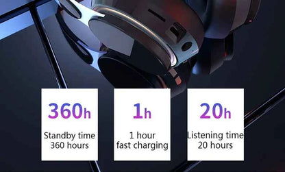 Headphones Bluetooth Wireless Headsets With Mic Music Gaming Sports Earpieces Great Bass Earphones Foldable Support TF SD-Card