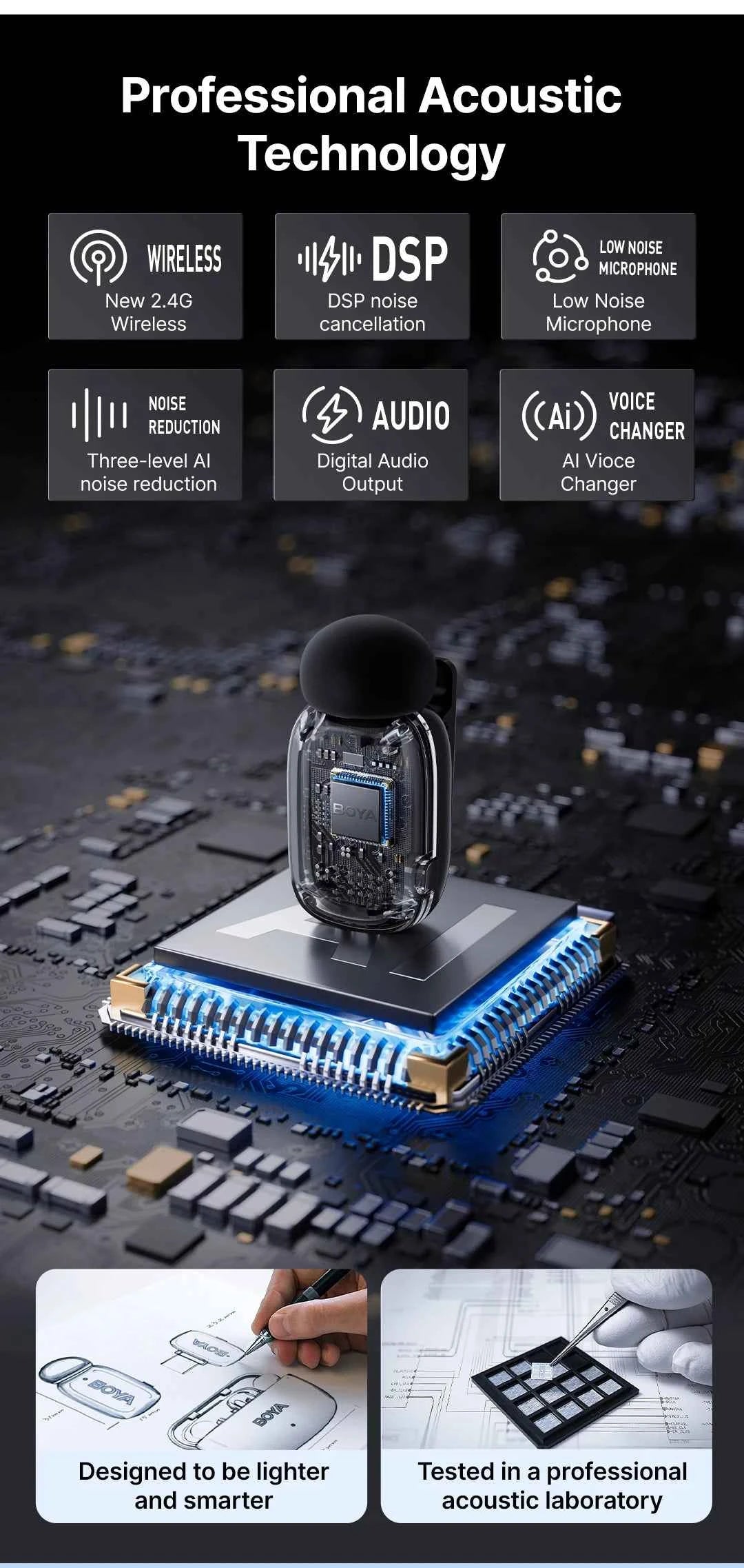 BOYA BOYA Mini Wireless Lavalier Microphone for iPhone 15/16 Android Phone USB-C Devices for Live Streaming Video Recording Vlog