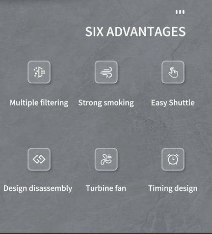 Xiaomi Youpin Air Purifier Ashtray Rechargeable Car Smoking Tank To Remove Second Hand Smoke Odor Sterile Filtration Home New Mi - AMULET RING STORE