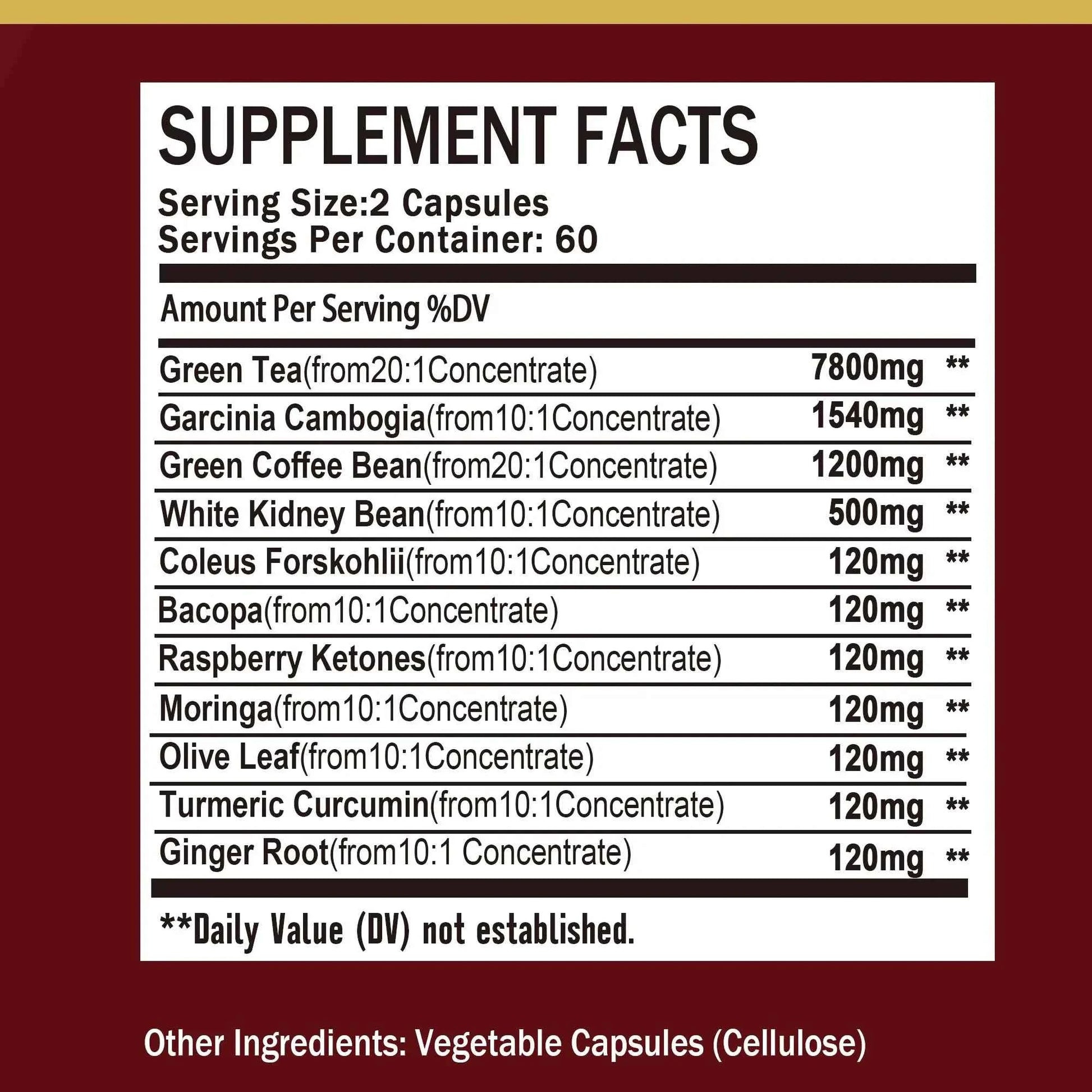 Metabolism Support for Women - Promote Fat Metabolism, Reduce Abdominal Fat, Suppress Appetite - 120 Capsules