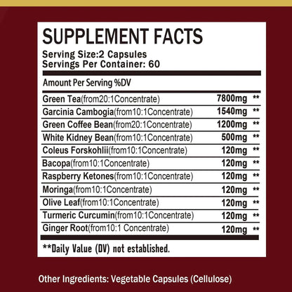 Metabolism Support for Women - Promote Fat Metabolism, Reduce Abdominal Fat, Suppress Appetite - 120 Capsules