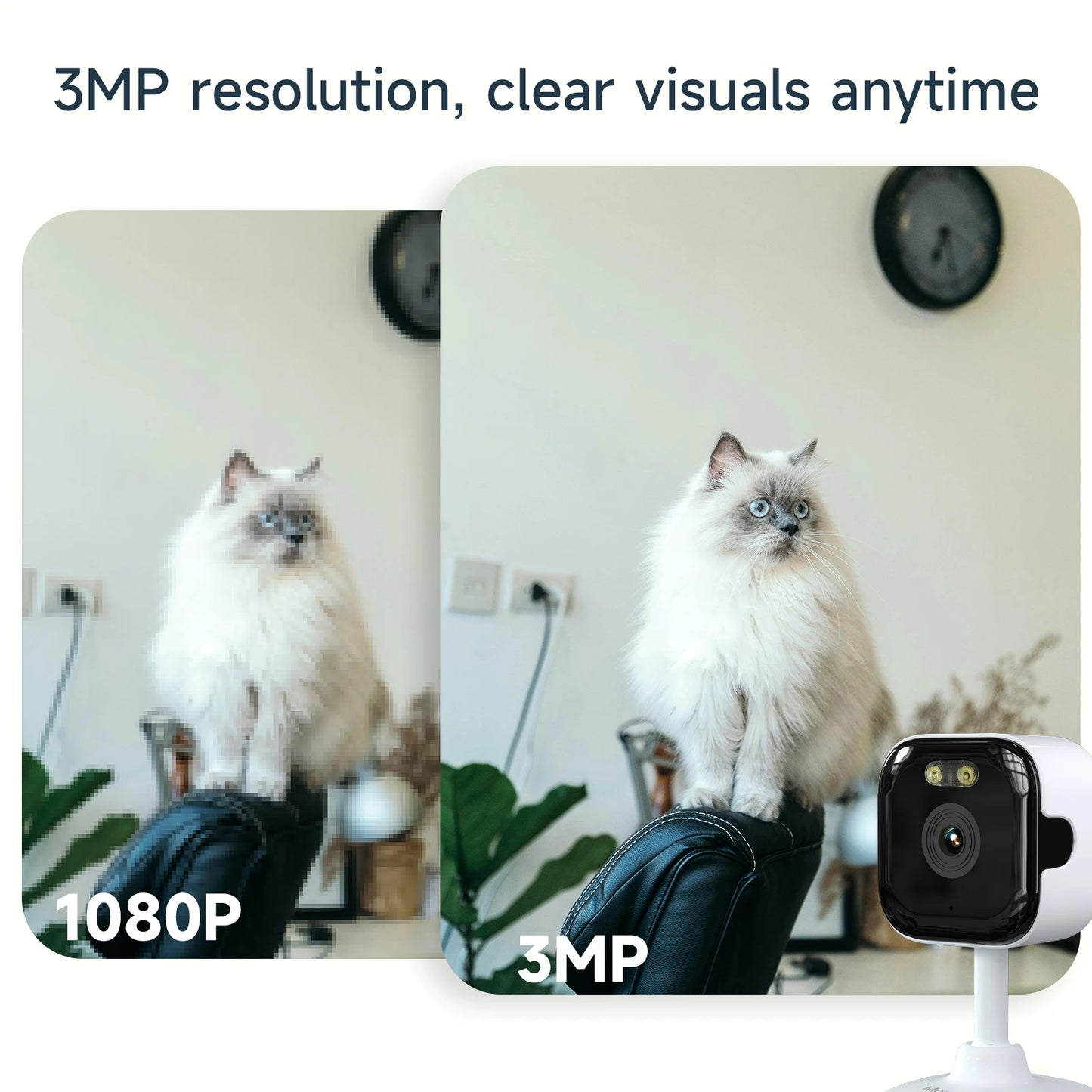 1/2PCS Window Camera - Replaces Outdoor Cameras | 2.4/5GHz Wi-Fi | 3MP Resolution | Full-Color Night Vision Through Window | - AMULET RING STORE