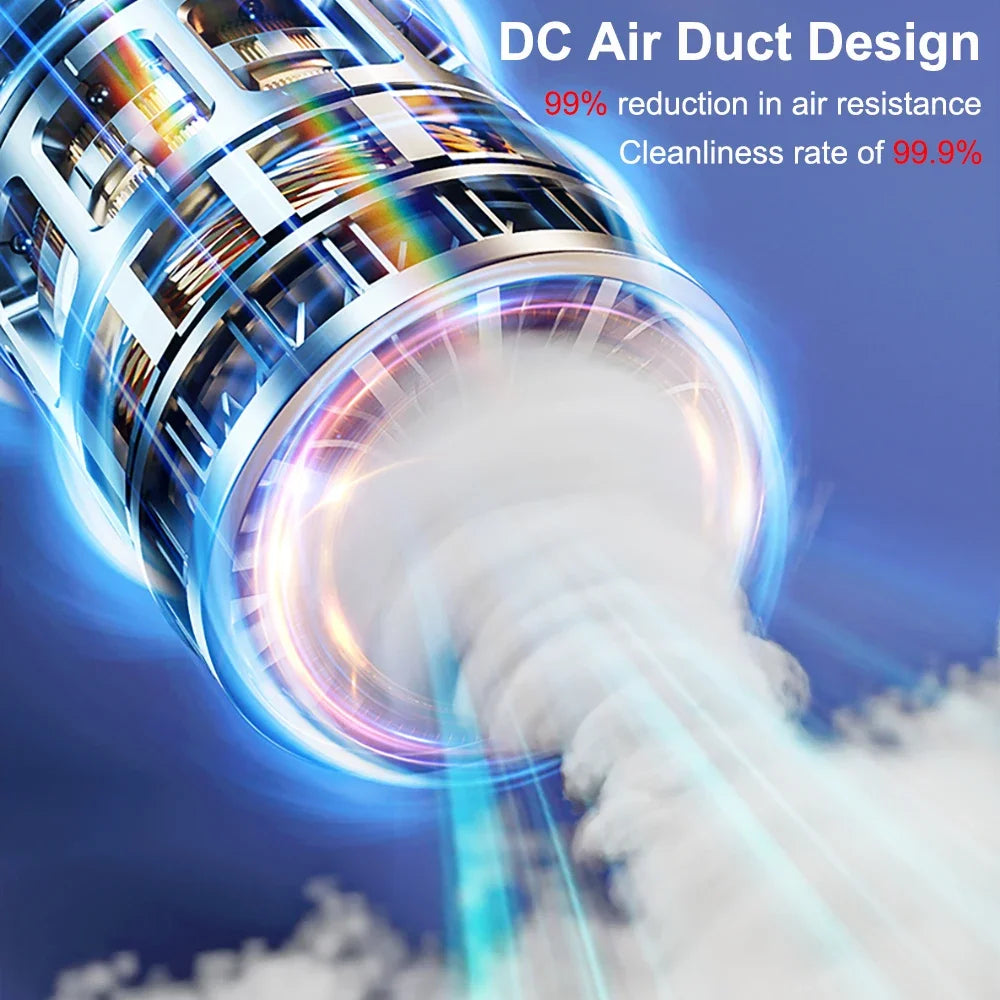 95000PA Car Vacuum Cleaner Wireless Strong Suction Vacuum Cleaner Portable Handheld Vacuum Cleaner Blower 2in1 for Car Home - AMULET RING STORE