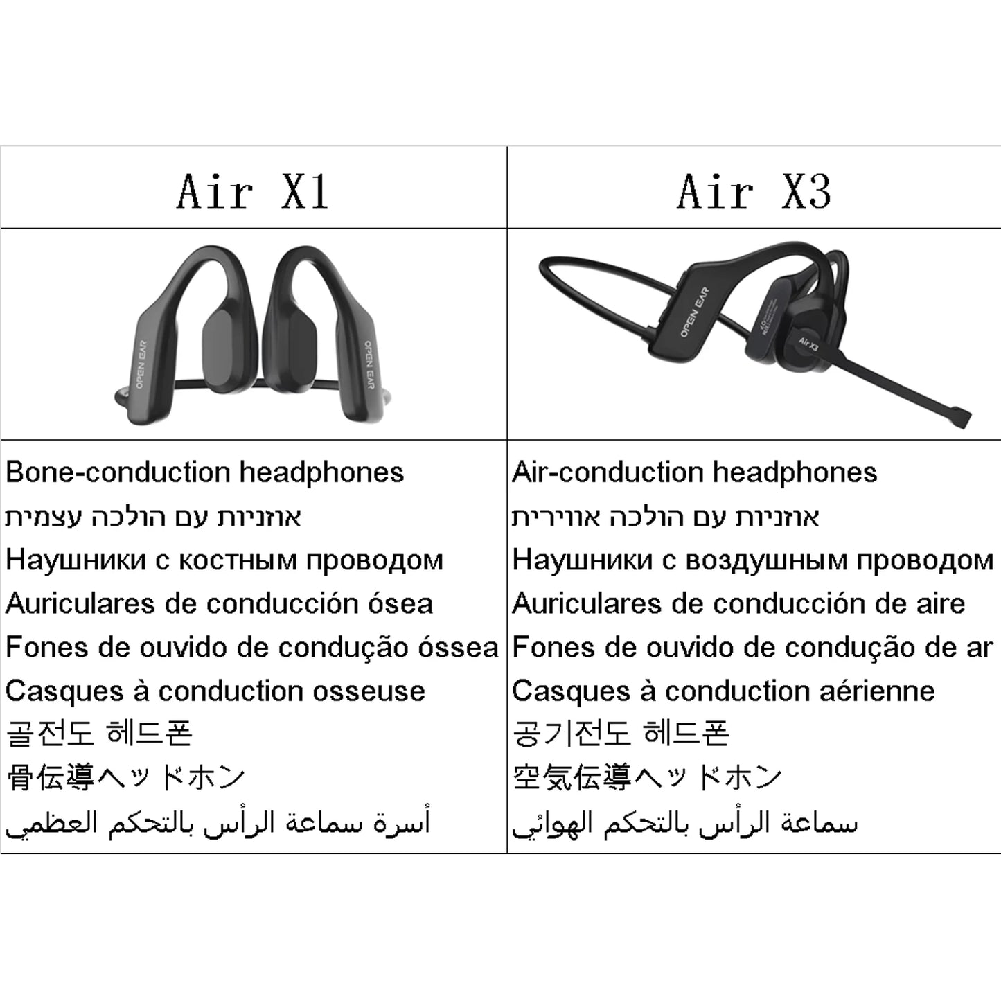 Bone Conduction Wireless Bluetooth Earphones Sports Gaming Headset with Mic Hands-Free Running Earbuds