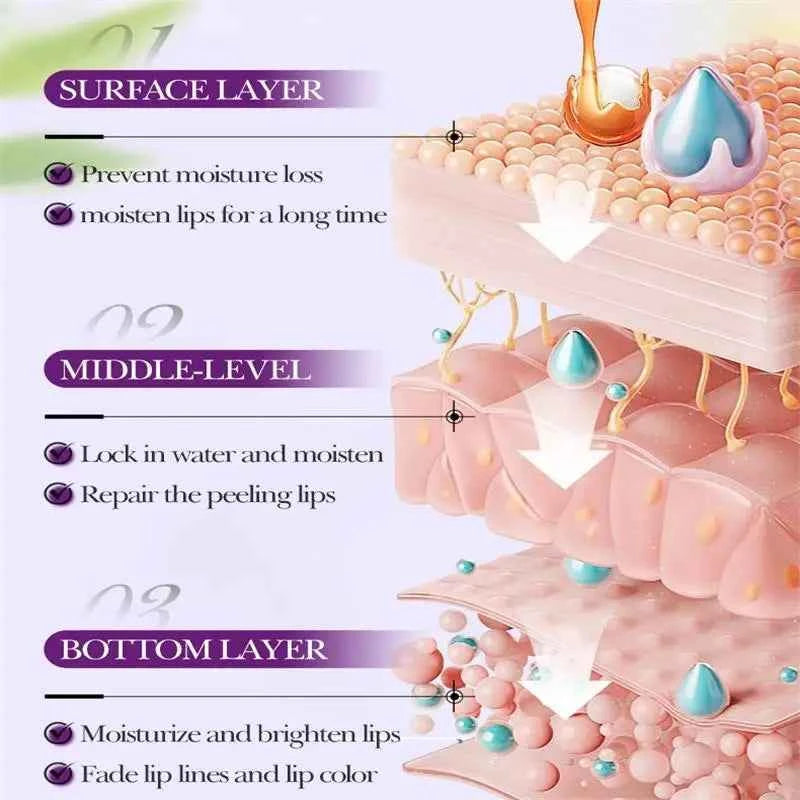 Instant Lip Plumping Gloss Reduce Fine Lines Plumper Serum Exfoliating Lasting Moisturizing Liquid Nourish Sexy Beauty Cosmetics