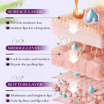 Instant Lip Plumping Gloss Reduce Fine Lines Plumper Serum Exfoliating Lasting Moisturizing Liquid Nourish Sexy Beauty Cosmetics