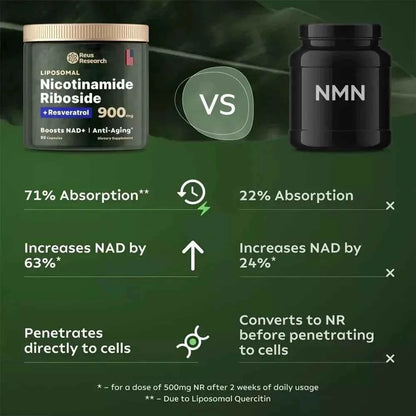 NAD+ Booster 900mg Anti-Aging Supplement with Nicotinamide Riboside Resveratrol Free Shipping