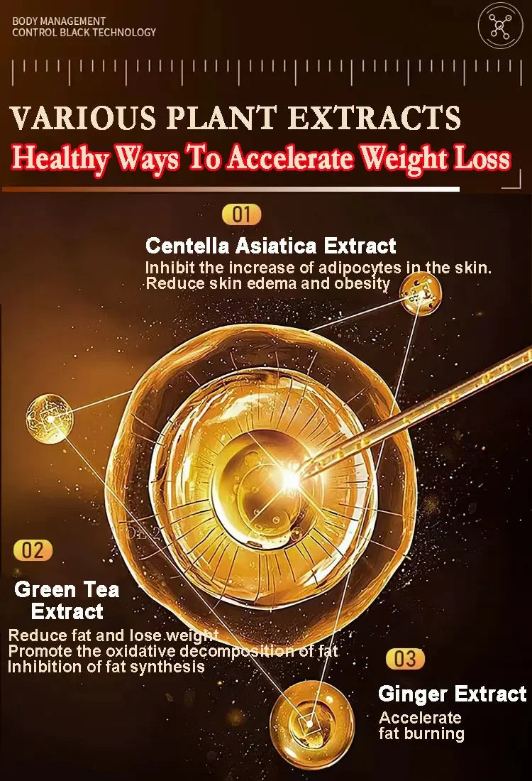 Effective Quick Fat Reduction Solution Weight Loss Product for Fast Burning Belly Waist Leg Fat - Weight Loss Supplement