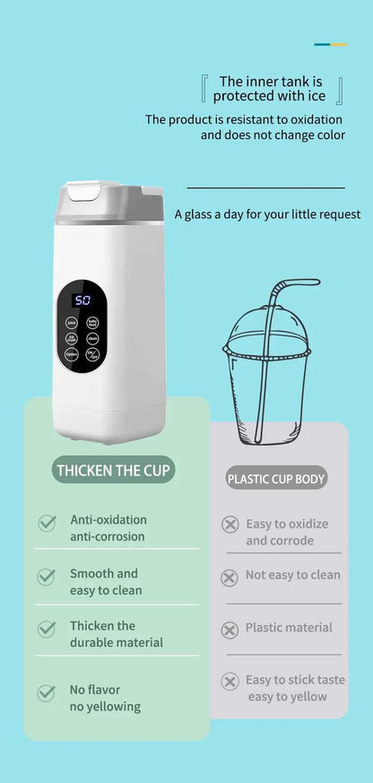 Portable USB Rechargeable Juicer Blender, Ice Crushing Fruit Juice Cup, Home & Outdoor Use, 12 Blades