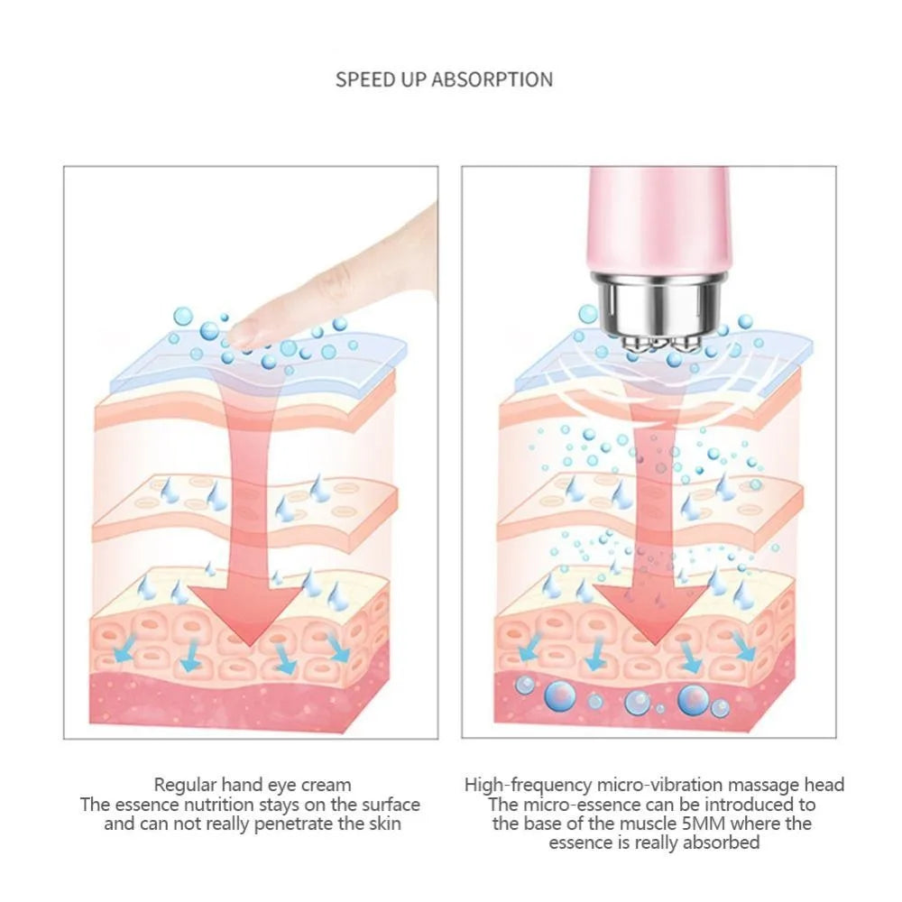 Mini Eye Massager Electric Vibration Lifting Tightening Fading Fine Line Portable Household Rejuvenation Beauty Device - AMULET RING STORE