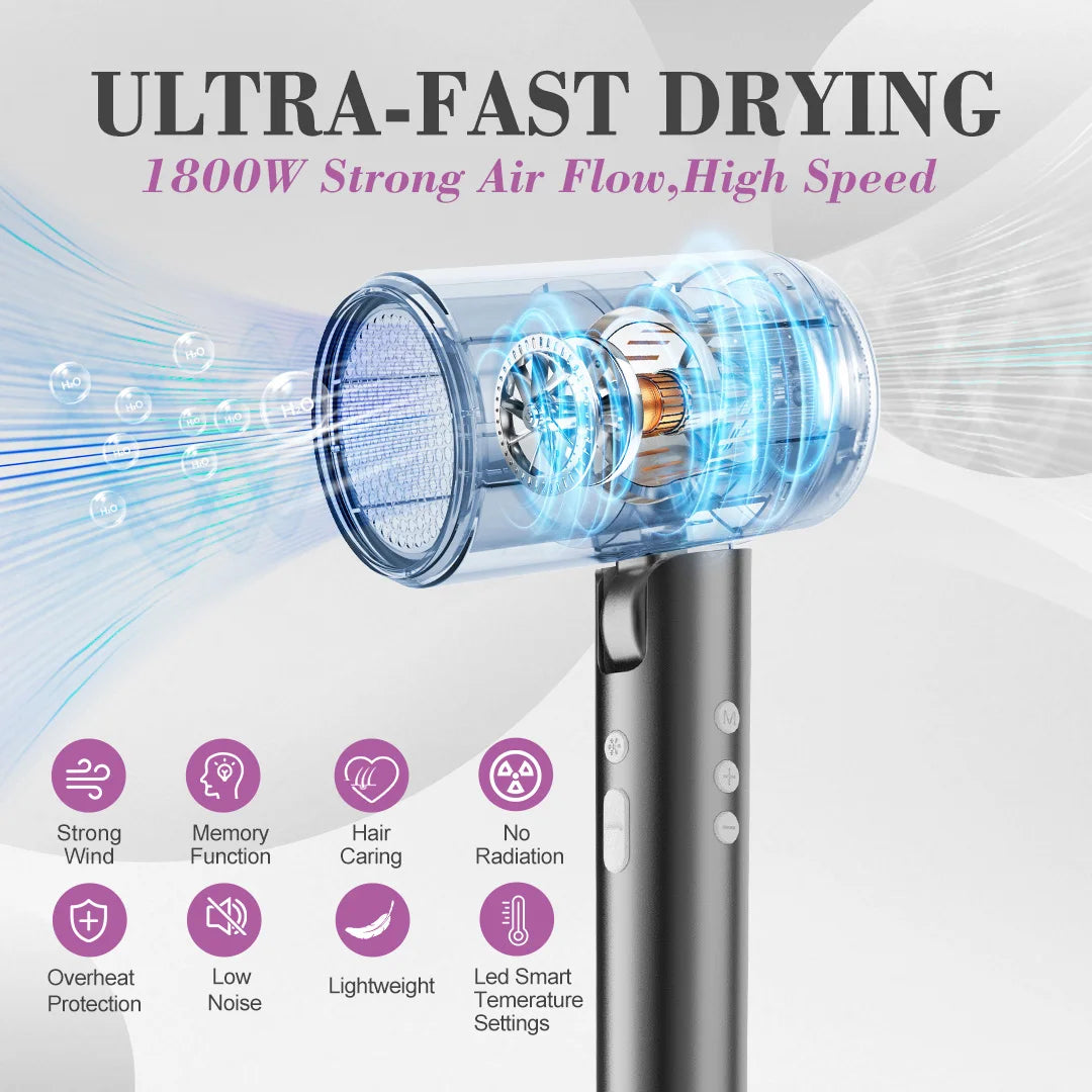 Electric Hair Dryer 1800W 110v Multifunctional Hair Straightener Negative Ion Hair Care Curler Blow Dryer Cold/Warm/Hot Wind - AMULET RING STORE