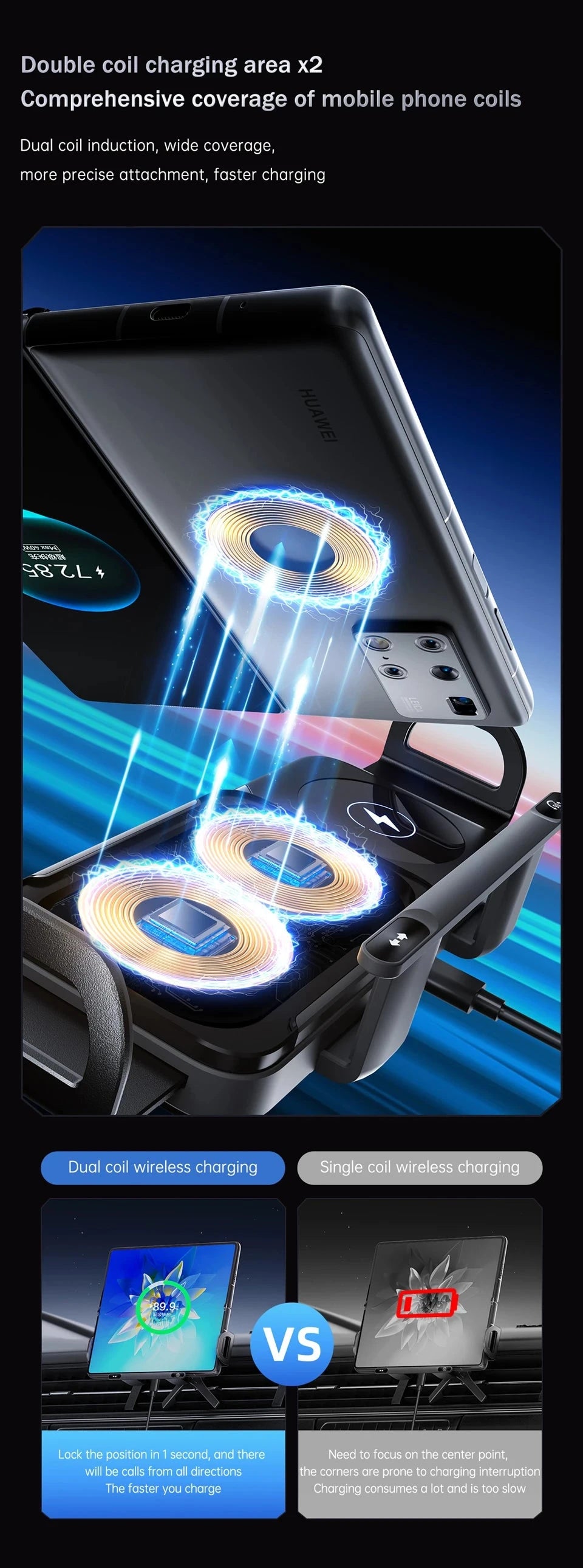 2-in-1 Car Wireless Charger Dual Coil Fold Screen Phone Fast Charging For Samsung Galaxy Z Fold 5 6 Air Vent Car Phone Holder