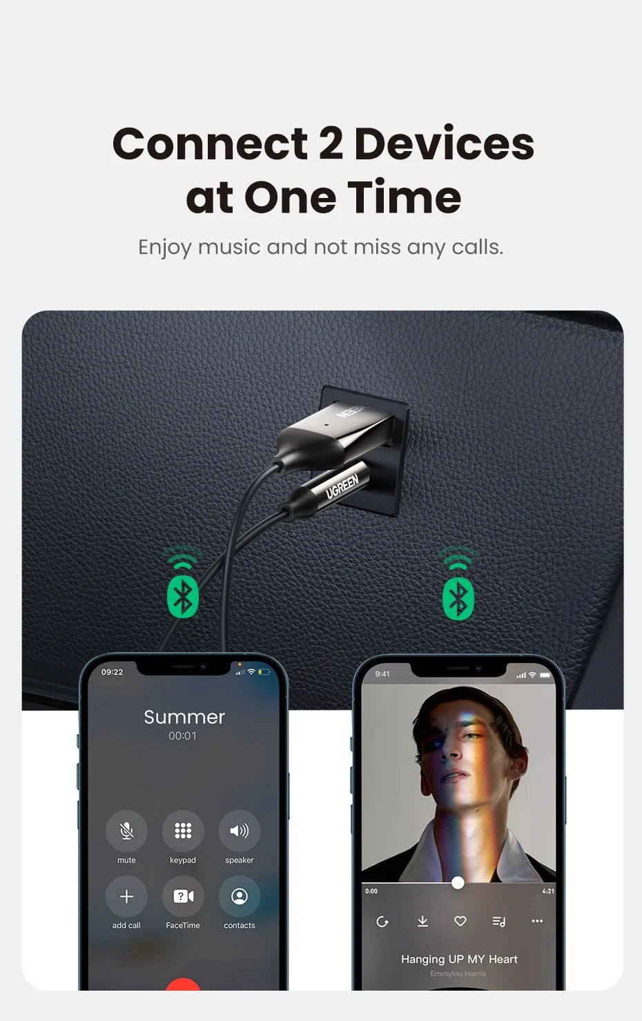 【RU special】UGREEN Wireless Bluetooth 5.3