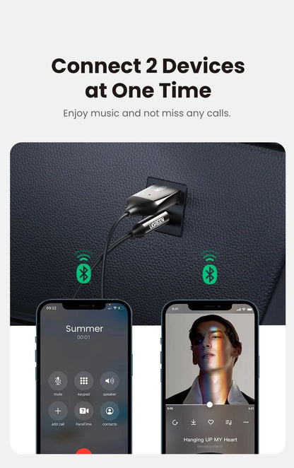 【RU special】UGREEN Wireless Bluetooth 5.3