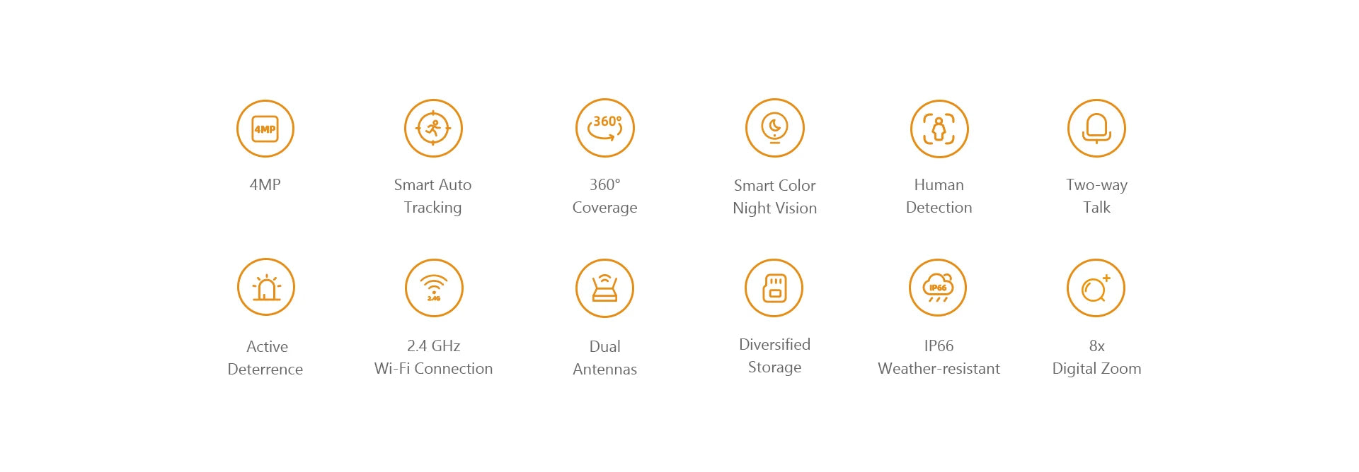 IMOU 2PCS Outdoor IP66 Cruiser SE+ 4MP Set Wi-Fi Camera Security Smart Color Night Vision 360° Coverage Smart Auto Tracking - AMULET RING STORE