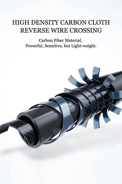 1.8m 2.1m 2.4m 2.7m Telescopic Fishing Rod Travel Spinning Casting Fishing Rod Anti Slip Portable Sea Pole for Angler - AMULET RING STORE